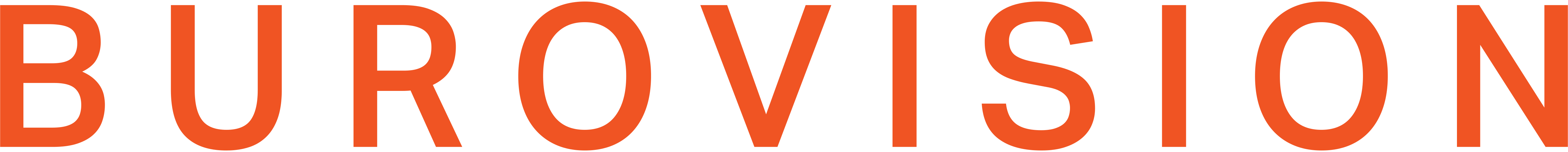 Burovision